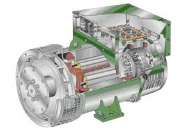 喀左发电机内部结构图